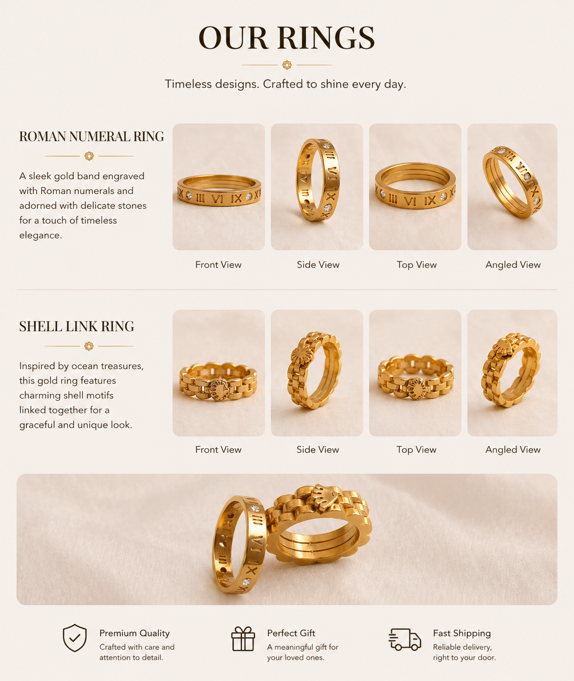 Roman numeral ring and shell link ring